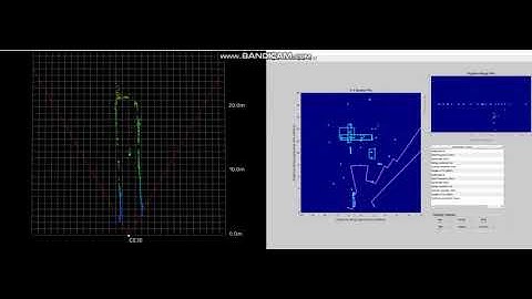 Radar and Lidar Data Fusion Test#1
