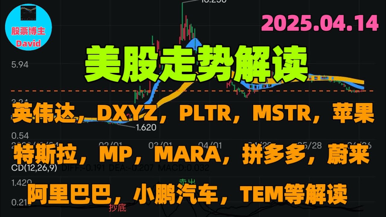 4月14日，美股走势解读，英伟达，DXYZ，PLTR，MSTR，苹果，特斯拉，MP，MARA，拼多多，阿里巴巴，小鹏汽车，蔚来，TEM ❤️➡️  #美股推荐2025 #英伟达股票 #特斯拉股票