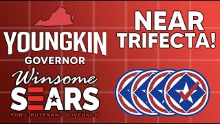 Analyzing the 2021 Republican Takeover of Virginia