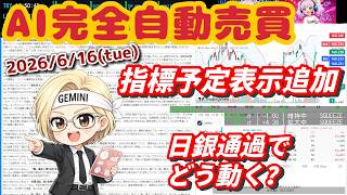 【AI自動売買】Gemini 2.5 Flashが相場を完全解析!最新Pythonアルゴリズムでドル円を攻略【6/16 FXライブ】
