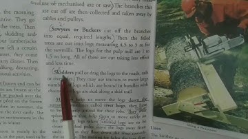 Class-6, Subject-Geography, Video-74, Chapter-6, Part-11 by Mrs Praveen Lata