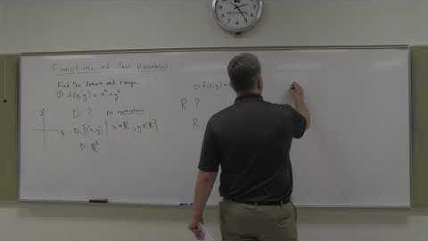 MTH 292 14.1a Functions of 2 Variables; Finding Domain & Range