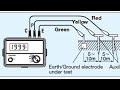 How to use the electrical Earth tester?