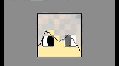 How To Create Minecraft Paint.net Cartoon Head