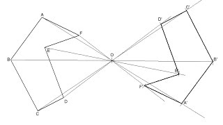 Simetría central (radial)