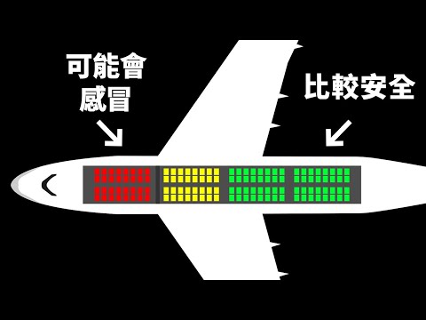 為何所有人都不能在起飛前上廁所，以及6個重要的飛機小知識