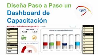 Diseña Paso a Paso un Dashboard de Capacitación