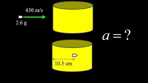 Acceleration of a bullet hitting a tree with known velocity and known displacement.  Kinematics.