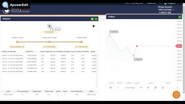 #BOT RSI + MACD, DOWNLOAD NA DESCRIÇÃO #BINARY.COM #GRATIS
