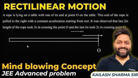 Rectilinear Motion Difficult Question | Motion with Uniform Acceleration #jeeadvanced2025