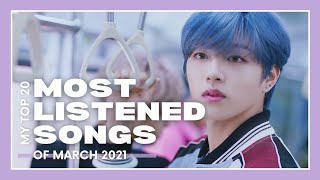 my most listened songs of march 2021