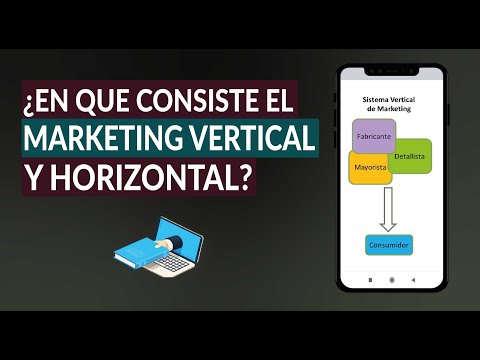 ¿En qué Consiste y Cuáles son los Tipos de Sistemas de Marketing Vertical y Horizontal?