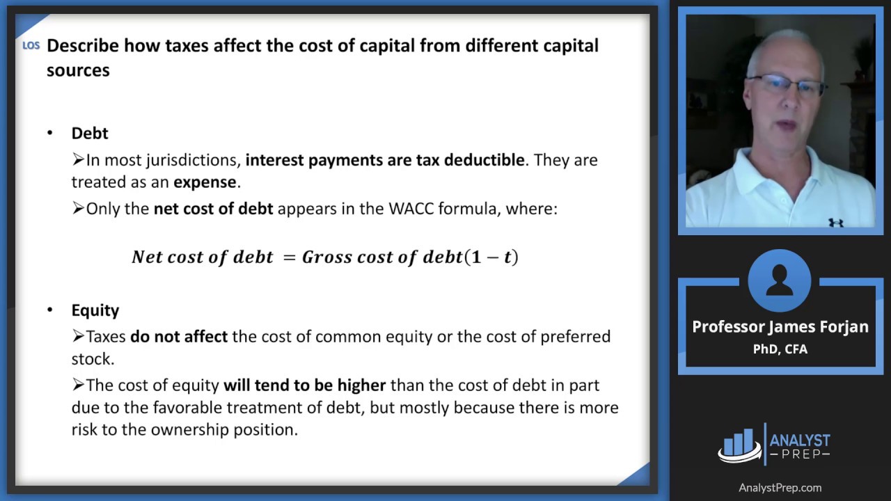 Weighted Average Cost of Capital Formula (with Calculator)