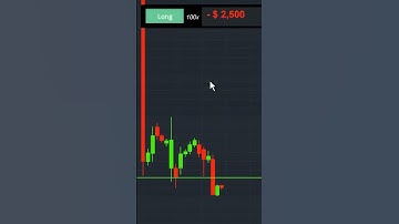 A Day in The Life of A Trader #memecoins #crypto #trading