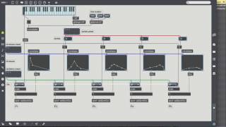 Celebrity Max 7 Tutorials: 5.2 Presentation Mode & tidying up your patches Wealth