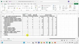 Menyusun Menu File Exel Part 2 ( DBMP)