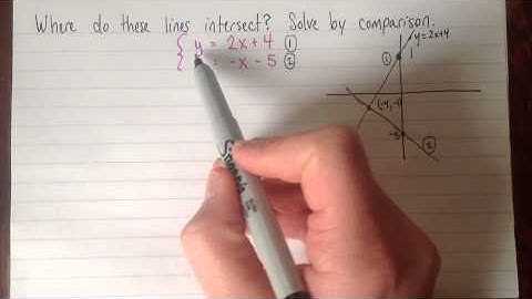 Solving linear systems by comparison