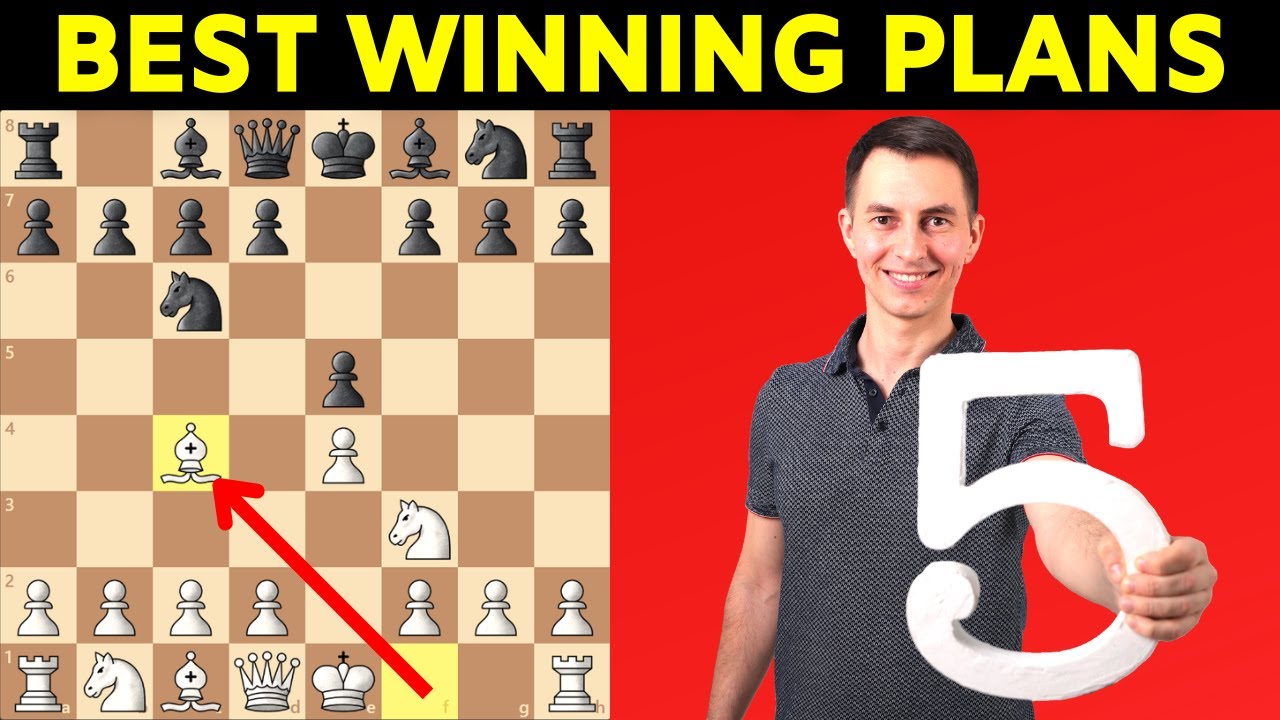 52 of the Most Popular Chess Openings! : r/chess