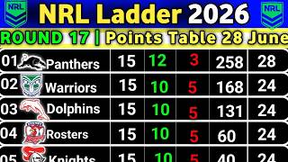 Nrl Round 17 Points Table 2026 Big Changes In Nrl Ladder Today , Jeun 28- 2026 Update Today