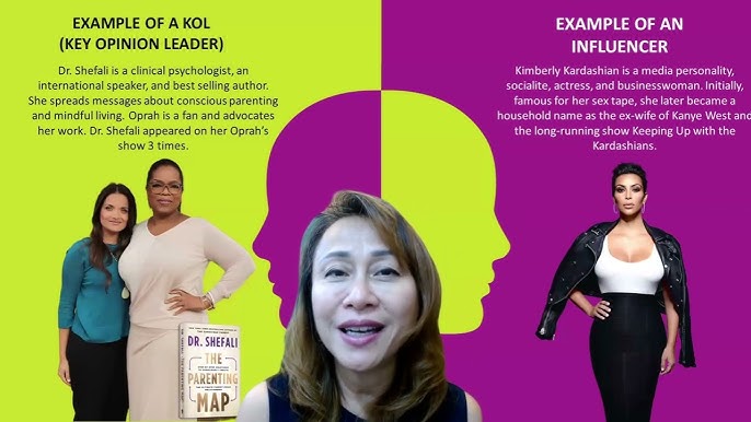 Kerjasama dengan Influencer dan Key Opinion Leaders (KOL)