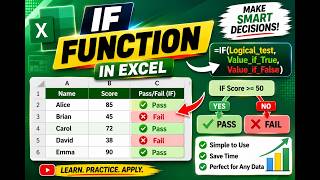Using IF Function in Excel To make Comments