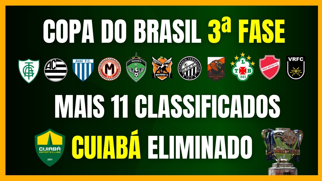 COPA DO BRASIL 2026 | 3ª FASE | MAIS 11 CLASSIFICADOS | CUIABÁ ELIMINADO | CHAVEAMENTO