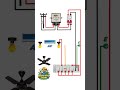 Complete House Wiring Diagram #shortvideo #automobile #electronic #electrical #experiment
