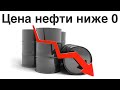 Цена нефти стала отрицательной впервые в истории