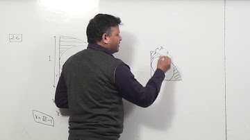 Elementary Geometry for School and all com Contact +91 7275285810 For IIT/NEET Complete Physics Cour