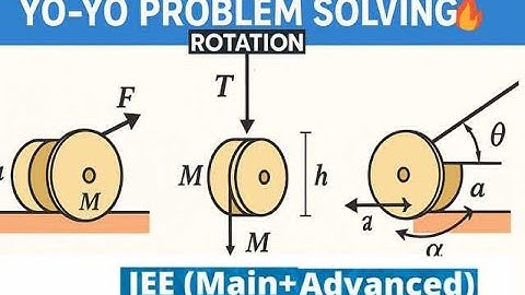 Part 1-🎯 The Physics of the Yo-Yo | Rolling, Sliding & Critical Angle Explained 🎡