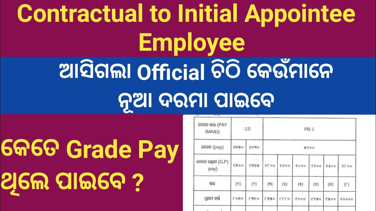 Jtc Ceo Salary Jtc Ceo Salary