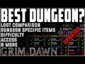 Which Dungeon is Best? Grim Dawn Dungeon Guide - Loot Comparison, Access, Difficulty, and More