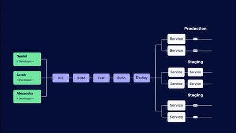 Introducing Context Engine