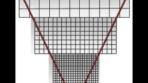 Cascaded shadow maps