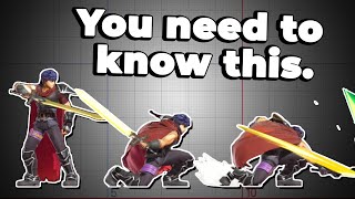 Frame data explained. (Smash Ultimate)