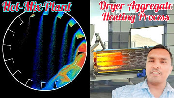 hot mix plant dryer dry mixing paddle combustion flight aggregate worm #hotmix @SunilPlant