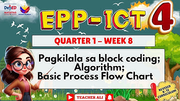 GRADE 4 EPP ICT QUARTER 1 WEEK 8 REVISED K-12 PAGKILALA SA BLOCK CODING, ALGORITHM AT BASIC PROCESS