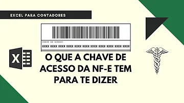 Como formatar chave de nota fiscal no Excel?