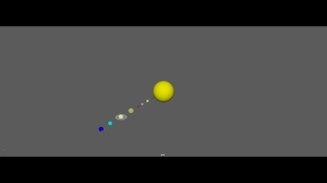 Art 2470: Solar System Animation- Maya project