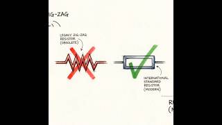 Evolution of Symbols for Electronic Components in Circuits #physics #electronics