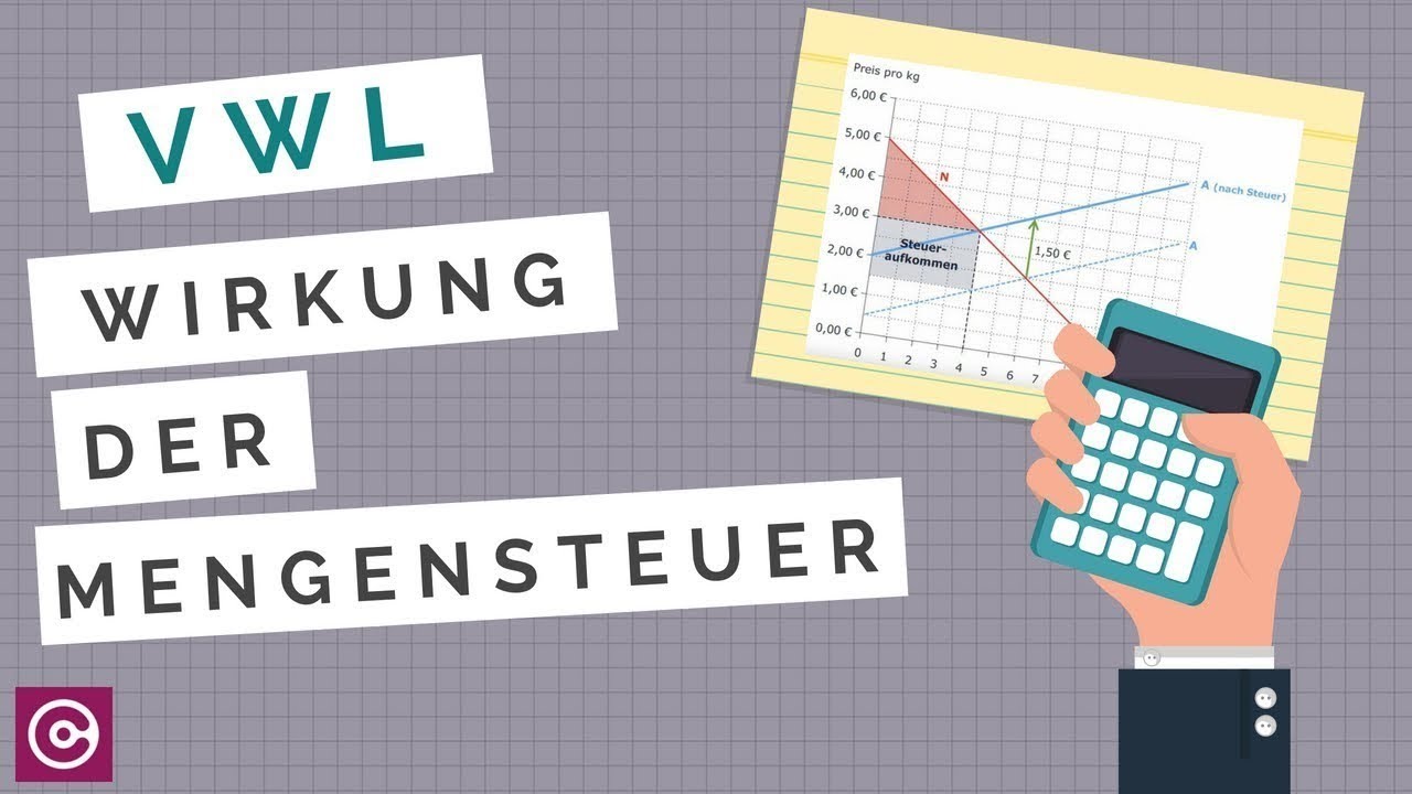 New Wirkung der Mengensteuer: Volkswirtschaftslehre (Animation)