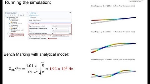 COMSOL simulation tutorial: Doubly Clamped High-Stress Beam - Phononic Crystals