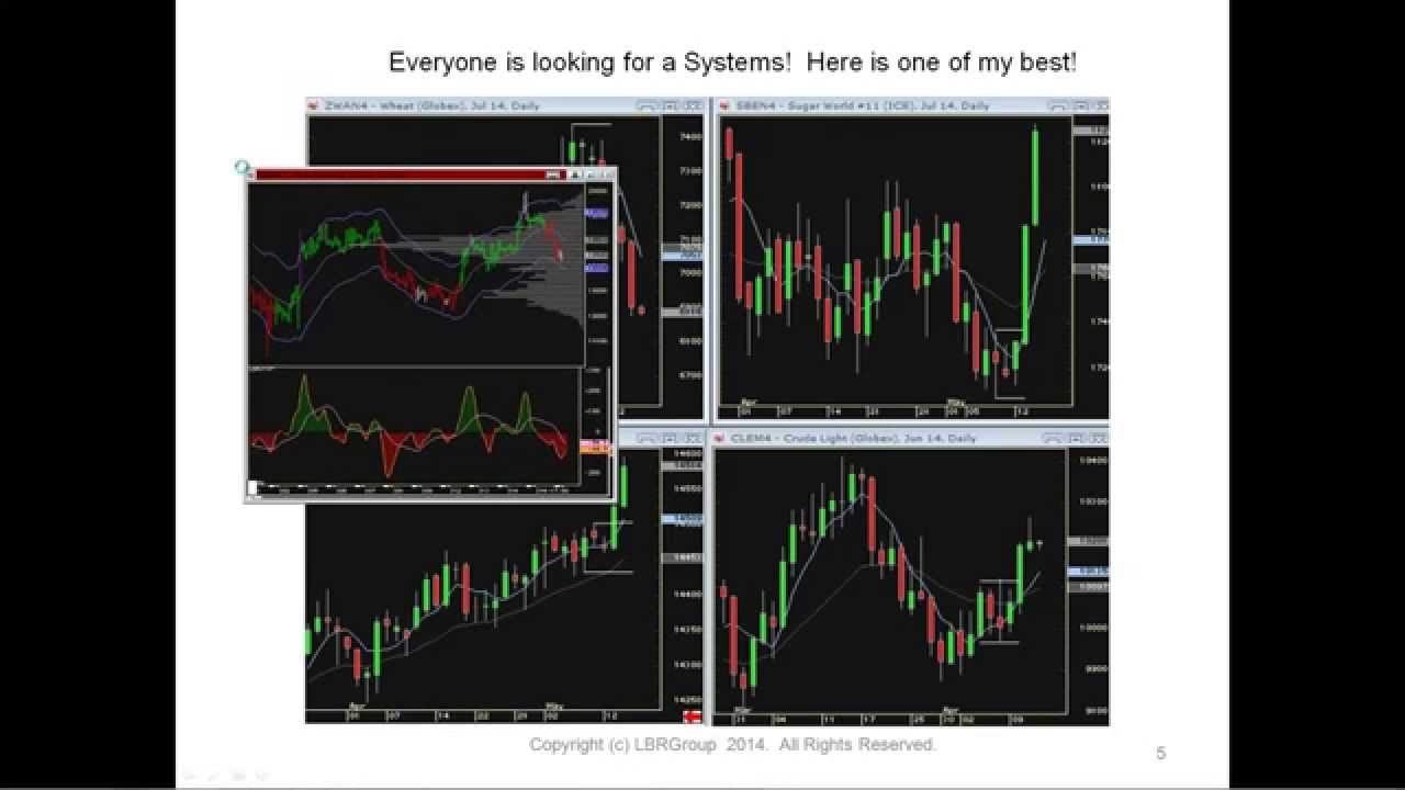 Linda bradford raschke forex