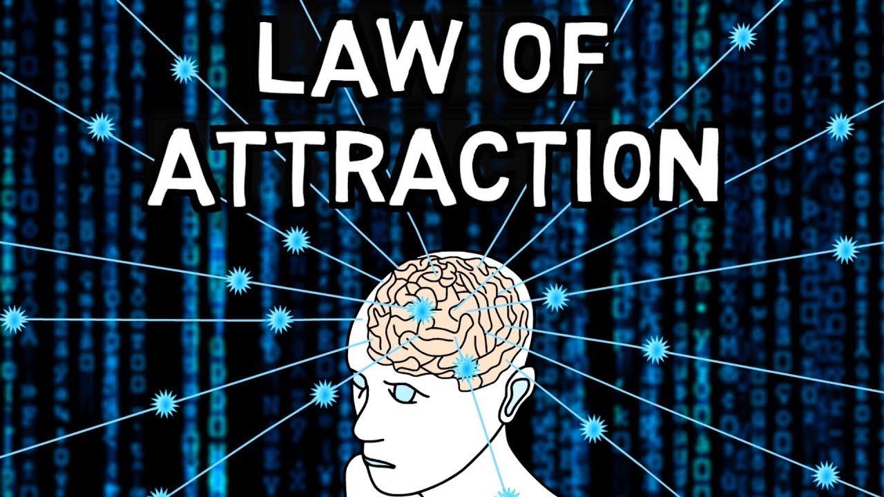 Does Law of Attraction Work? - YouTube