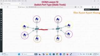 CCNA Lesson 12 | How to configure Static Trunking 