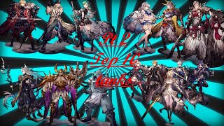 Top 10 Tanks vs physical damage in War of the Visions!  (UR only) Global ver (pt 2) Nov/2023)