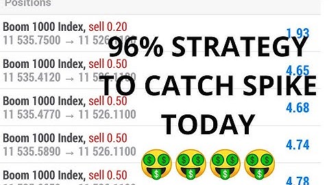 96% BOOM & CRASH Strategy to Catch SPIKE Today