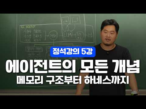 암묵지 자산화를 위한 딥트윈 에이전트의 전체 원리와 설계 프로세스