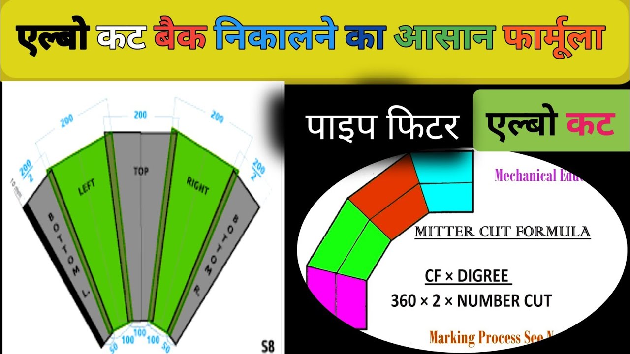 pipe fitter interview in hindi ||miter Elbow cut back formula |||how to make miter