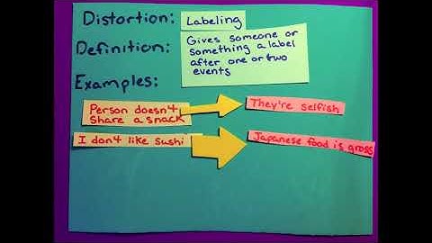 Cognitive Distortions: Global Labeling